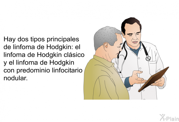 Hay dos tipos principales de linfoma de Hodgkin: el linfoma de Hodgkin clsico y el linfoma de Hodgkin con predominio linfocitario nodular.