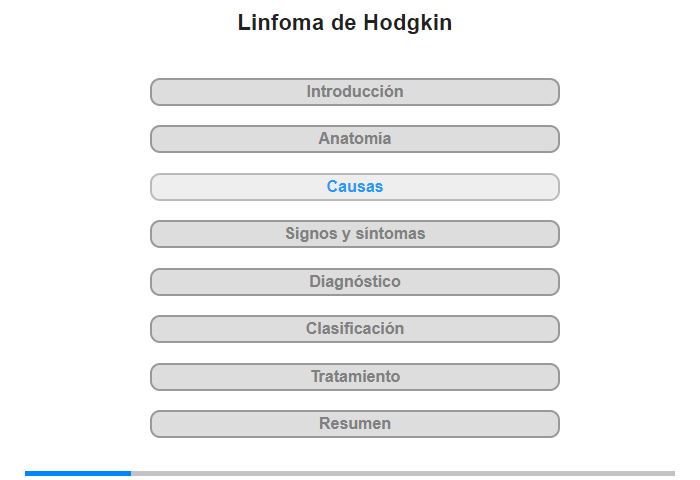 Causas del linfoma de Hodgkin