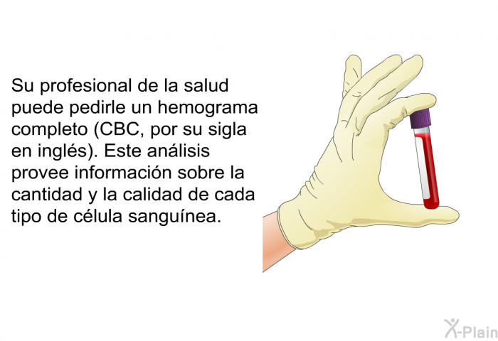 Su profesional de la salud puede pedirle un hemograma completo (CBC, por su sigla en ingls). Este anlisis provee informacin sobre la cantidad y la calidad de cada tipo de clula sangunea.