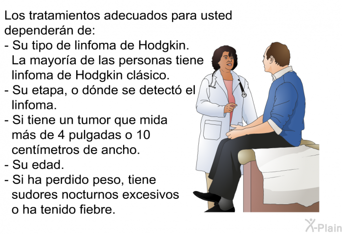 Los tratamientos adecuados para usted dependern de:  Su tipo de linfoma de Hodgkin. La mayora de las personas tiene linfoma de Hodgkin clsico. Su etapa, o dnde se detect el linfoma. Si tiene un tumor que mida ms de 4 pulgadas o 10 centmetros de ancho. Su edad. Si ha perdido peso, tiene sudores nocturnos excesivos o ha tenido fiebre.