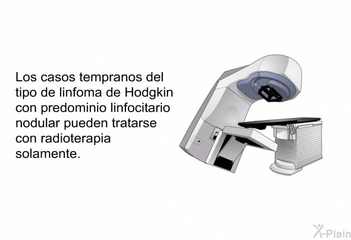Los casos tempranos del tipo de linfoma de Hodgkin con predominio linfocitario nodular pueden tratarse con radioterapia solamente.