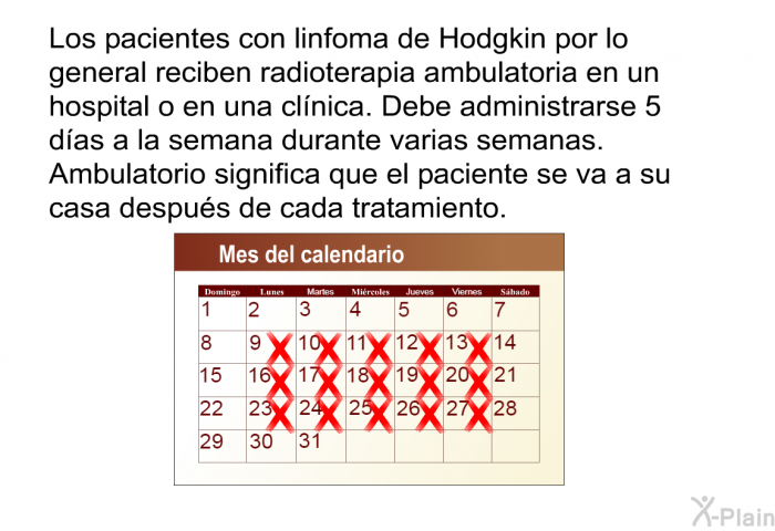 Los pacientes con linfoma de Hodgkin por lo general reciben radioterapia ambulatoria en un hospital o en una clnica. Debe administrarse 5 das a la semana durante varias semanas. Ambulatorio significa que el paciente se va a su casa despus de cada tratamiento.