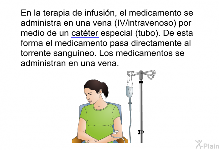 En la terapia de infusin, el medicamento se administra en una vena (IV/intravenoso) por medio de un catter especial (tubo). De esta forma el medicamento pasa directamente al torrente sanguneo. Los medicamentos se administran en una vena.