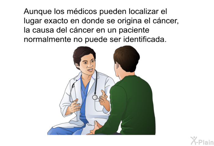 Aunque los mdicos pueden localizar el lugar exacto en donde se origina el cncer, la causa del cncer en un paciente normalmente no puede ser identificada.