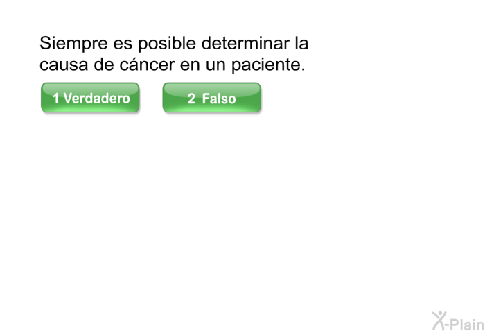 Siempre es posible determinar la causa de cncer en un paciente.