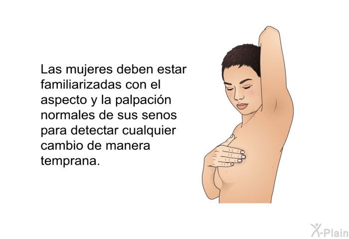 Las mujeres deben estar familiarizadas con el aspecto y la palpacin normales de sus senos para detectar cualquier cambio de manera temprana.