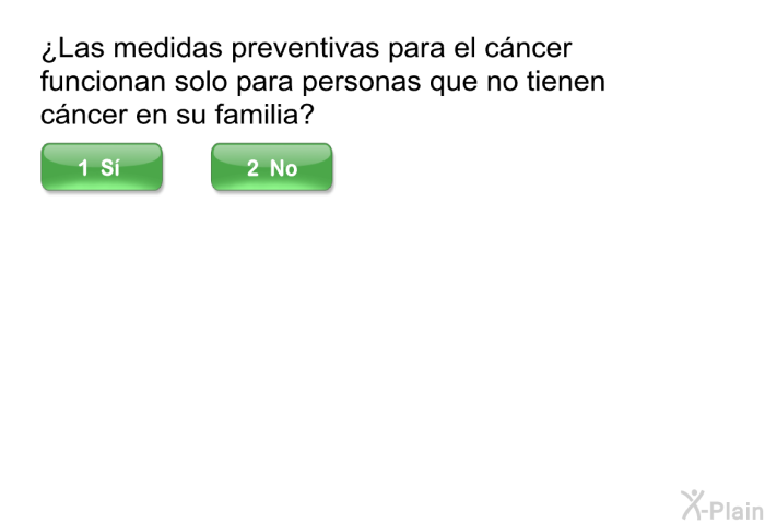 ¿Las medidas preventivas para el cncer funcionan solo para personas que no tienen cncer en su familia?