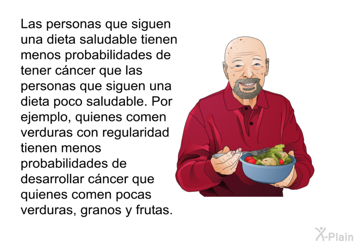 Las personas que siguen una dieta saludable tienen menos probabilidades de tener cncer que las personas que siguen una dieta poco saludable. Por ejemplo, quienes comen verduras con regularidad tienen menos probabilidades de desarrollar cncer que quienes comen pocas verduras, granos y frutas.