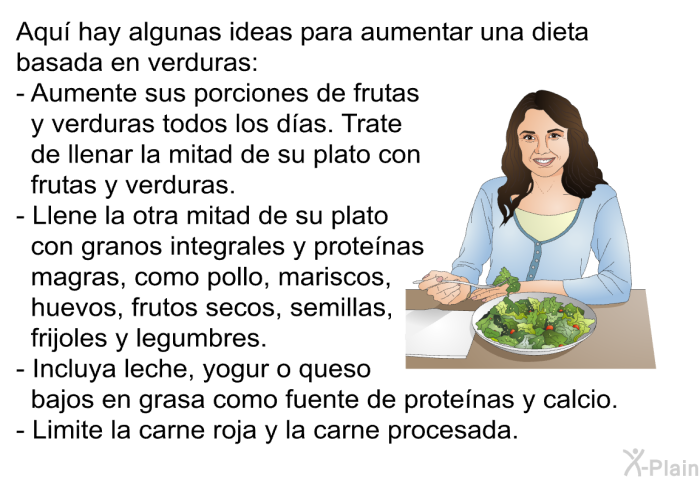 Aqu hay algunas ideas para aumentar una dieta basada en verduras:  Aumente sus porciones de frutas y verduras todos los das. Trate de llenar la mitad de su plato con frutas y verduras. Llene la otra mitad de su plato con granos integrales y protenas magras, como pollo, mariscos, huevos, frutos secos, semillas, frijoles y legumbres. Incluya leche, yogur o queso bajos en grasa como fuente de protenas y calcio. Limite la carne roja y la carne procesada.