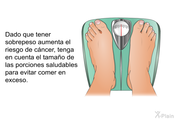 Dado que tener sobrepeso aumenta el riesgo de cncer, tenga en cuenta el tamao de las porciones saludables para evitar comer en exceso.