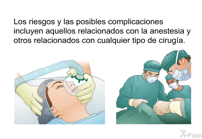 Los riesgos y las posibles complicaciones incluyen aquellos relacionados con la anestesia y otros relacionados con cualquier tipo de ciruga.