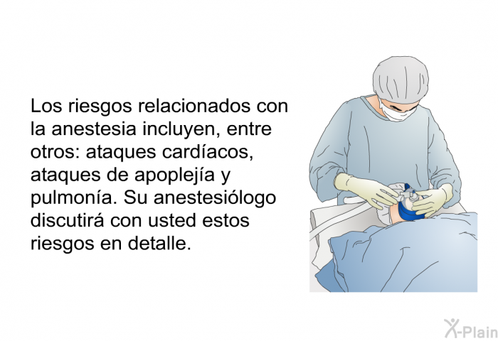 Los riesgos relacionados con la anestesia incluyen, entre otros: ataques cardacos, ataques de apopleja y pulmona. Su anestesilogo discutir con usted estos riesgos en detalle.