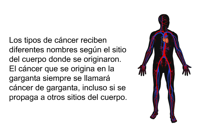 Los tipos de cncer reciben diferentes nombres segn el sitio del cuerpo donde se originaron. El cncer que se origina en la garganta siempre se llamar cncer de garganta, incluso si se propaga a otros sitios del cuerpo.
