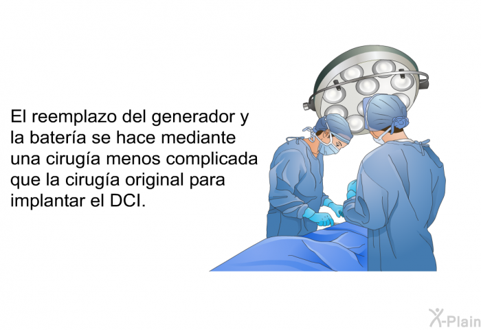 El reemplazo del generador y la batera se hace mediante una ciruga menos complicada que la ciruga original para implantar el DCI.