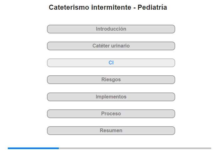 Cateterismo intermitente