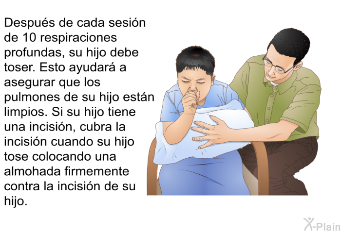 Despus de cada sesin de 10 respiraciones profundas, su hijo debe toser. Esto ayudar a asegurar que los pulmones de su hijo estn limpios. Si su hijo tiene una incisin, cubra la incisin cuando su hijo tose colocando una almohada firmemente contra la incisin de su hijo.