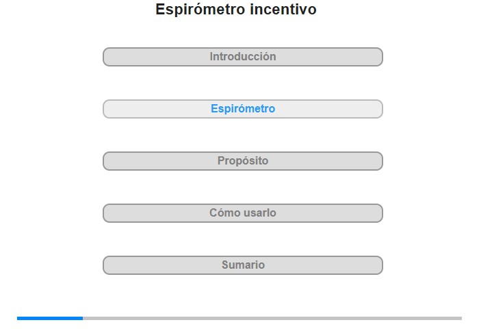 Espirmetro incentivo