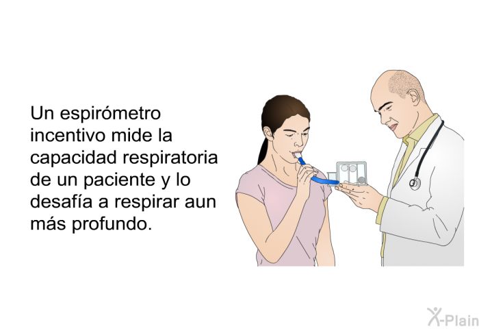 Un espirmetro incentivo mide la capacidad respiratoria de un paciente y lo desafa a respirar aun ms profundo.