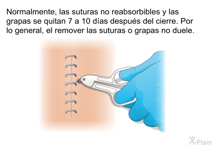 Normalmente, las suturas no reabsorbibles y las grapas se quitan 7 a 10 d�as despu�s del cierre. Por lo general, el remover las suturas o grapas no duele.