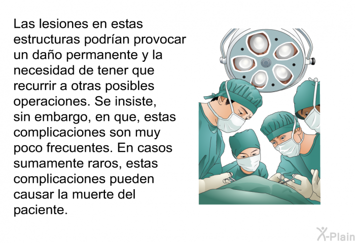Las lesiones en estas estructuras podran provocar un dao permanente y la necesidad de tener que recurrir a otras posibles operaciones. Se insiste, sin embargo, en que, estas complicaciones son muy poco frecuentes. En casos sumamente raros, estas complicaciones pueden causar la muerte del paciente.