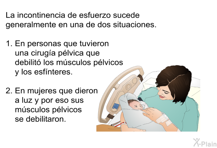 La incontinencia de esfuerzo sucede generalmente en una de dos situaciones.  En personas que tuvieron una ciruga plvica que debilit los msculos plvicos y los esfnteres. En mujeres que dieron a luz y por eso sus msculos plvicos se debilitaron.