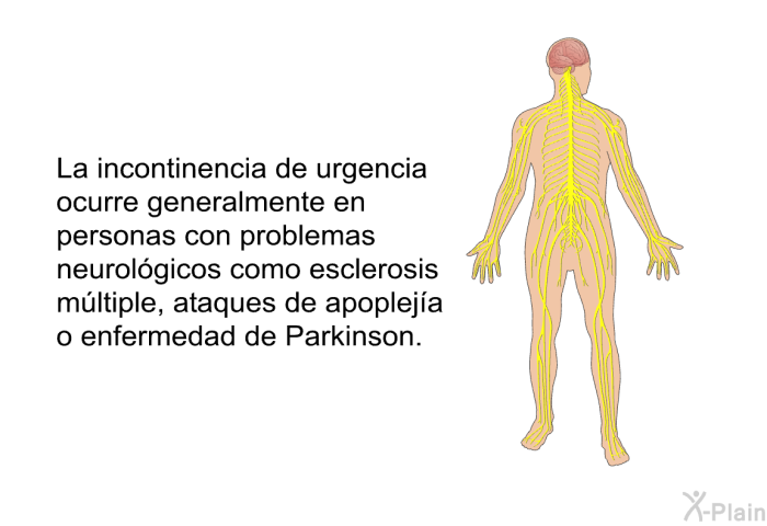 La incontinencia de urgencia ocurre generalmente en personas con problemas neurolgicos como esclerosis mltiple, ataques de apopleja o enfermedad de Parkinson.