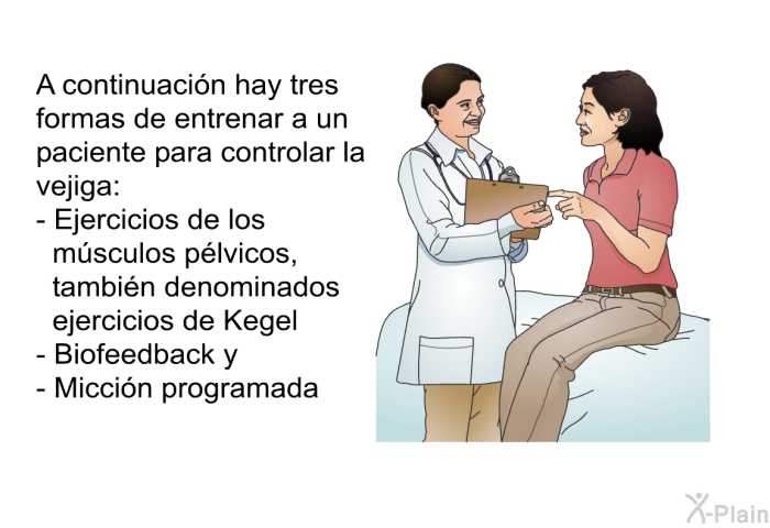 A continuacin hay tres formas de entrenar a un paciente para controlar la vejiga:  Ejercicios de los msculos plvicos, tambin denominados ejercicios de Kegel Biofeedback y Miccin programada