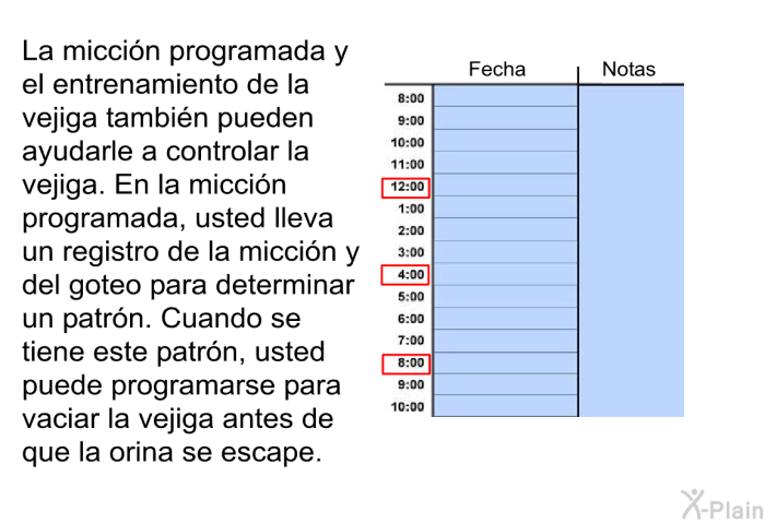 La miccin programada y el entrenamiento de la vejiga tambin pueden ayudarle a controlar la vejiga. En la miccin programada, usted lleva un registro de la miccin y del goteo para determinar un patrn. Cuando se tiene este patrn, usted puede programarse para vaciar la vejiga antes de que la orina se escape.