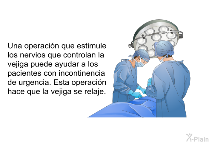 Una operacin que estimule los nervios que controlan la vejiga puede ayudar a los pacientes con incontinencia de urgencia. Esta operacin hace que la vejiga se relaje.