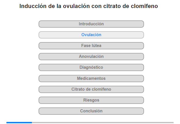 Ciclo menstrual y ovulacin