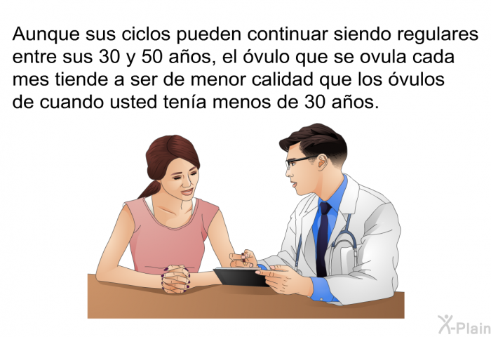 Aunque sus ciclos pueden continuar siendo regulares entre sus 30 y 50 aos, el vulo que se ovula cada mes tiende a ser de menor calidad que los vulos de cuando usted tena menos de 30 aos.