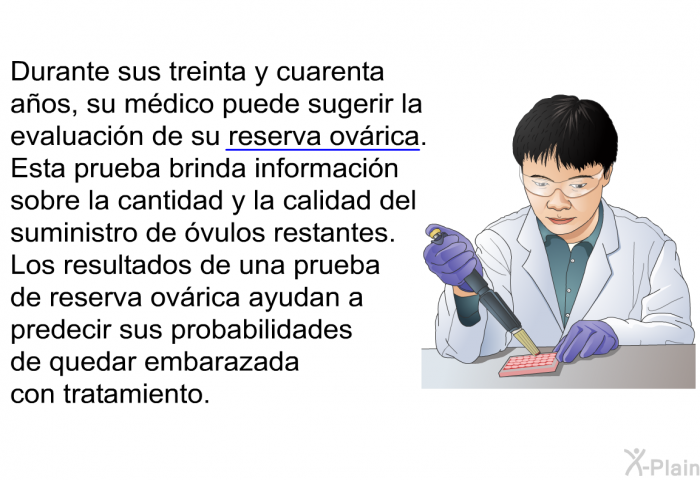 Durante sus treinta y cuarenta aos, su mdico puede sugerir la evaluacin de su reserva ovrica. Esta prueba brinda informacin sobre la cantidad y la calidad del suministro de vulos restantes. Los resultados de una prueba de reserva ovrica ayudan a predecir sus probabilidades de quedar embarazada con tratamiento.
