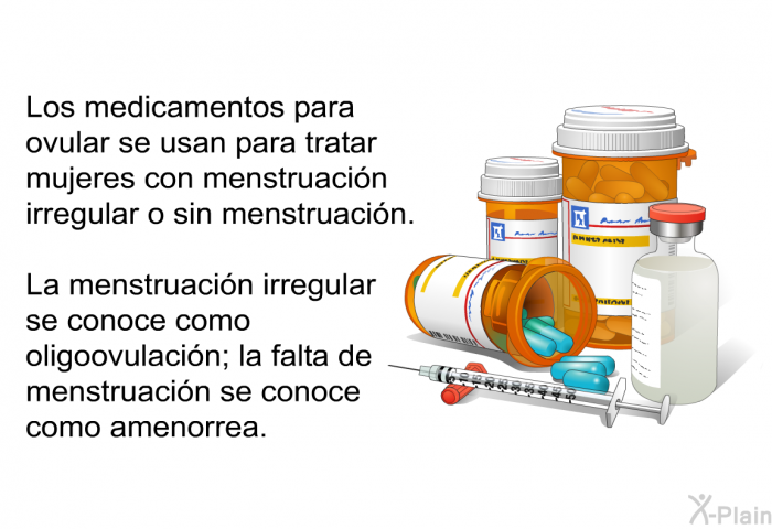 Los medicamentos para ovular se usan para tratar mujeres con menstruacin irregular o sin menstruacin. La menstruacin irregular se conoce como oligoovulacin; la falta de menstruacin se conoce como amenorrea.