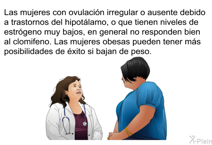 Las mujeres con ovulaci�n irregular o ausente debido a trastornos del hipot�lamo, o que tienen niveles de estr�geno muy bajos, en general no responden bien al clomifeno. Las mujeres obesas pueden tener m�s posibilidades de �xito si bajan de peso.
