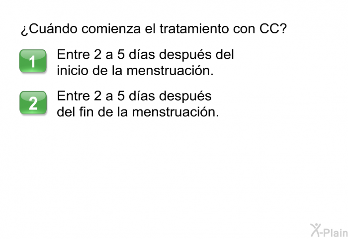 &iquest;Cu�ndo comienza el tratamiento con CC?  Entre 2 a 5 d�as despu�s del inicio de la menstruaci�n. Entre 2 a 5 d�as despu�s del fin de la menstruaci�n.