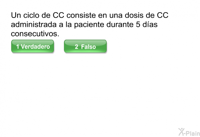 Un ciclo de CC consiste en una dosis de CC administrada a la paciente durante 5 d�as consecutivos. Presione verdadero o falso.