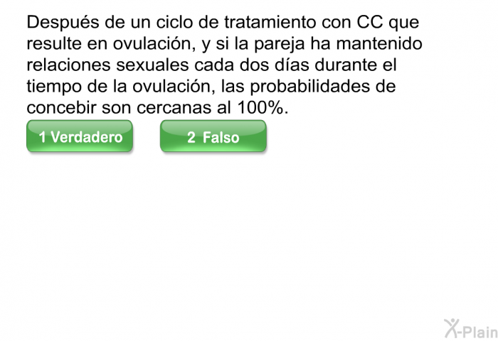 Despu�s de un ciclo de tratamiento con CC que resulte en ovulaci�n, y si la pareja ha mantenido relaciones sexuales cada dos d�as durante el tiempo de la ovulaci�n, las probabilidades de concebir son cercanas al 100%.