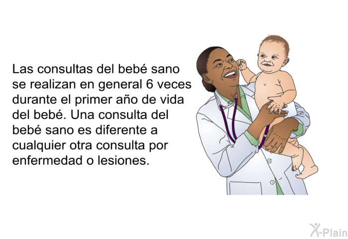 Las consultas del beb sano se realizan en general 6 veces durante el primer ao de vida del beb. Una consulta del beb sano es diferente a cualquier otra consulta por enfermedad o lesiones.