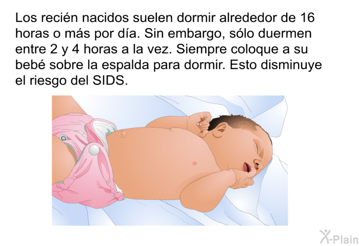 Bebe de 16 dias de 2025 nacido