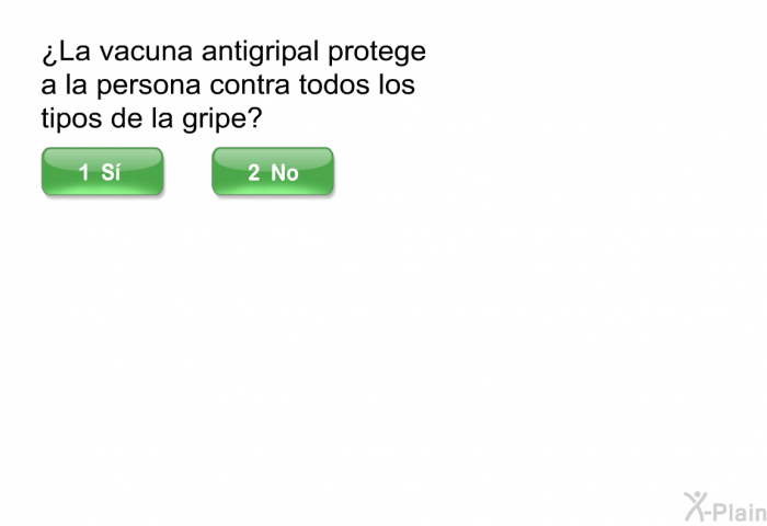 ¿La vacuna antigripal protege a la persona contra todos los tipos de la gripe?