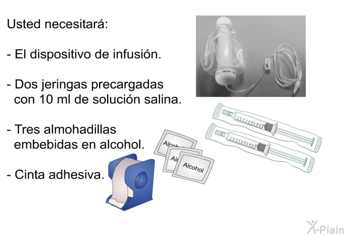 Usted necesitar:  El dispositivo de infusin. Dos jeringas precargadas con 10 ml de solucin salina. Tres almohadillas embebidas en alcohol. Cinta adhesiva.