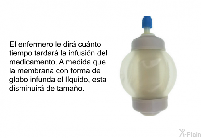 El enfermero le dir cunto tiempo tardar la infusin del medicamento. A medida que la membrana con forma de globo infunda el lquido, esta disminuir de tamao.