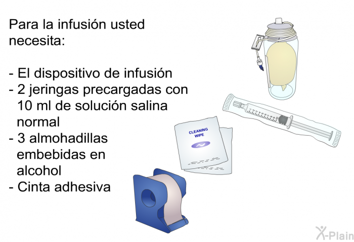 Para la infusin usted necesita:  El dispositivo de infusin 2 jeringas precargadas con 10 ml de solucin salina normal 3 almohadillas embebidas en alcohol Cinta adhesiva