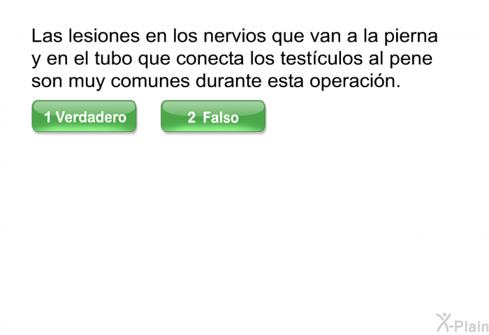 Las lesiones en los nervios que van a la pierna y en el tubo que conecta los testculos al pene son muy comunes durante esta operacin.