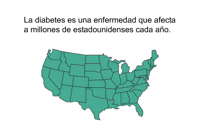 La diabetes es una enfermedad que afecta a millones de estadounidenses cada ao.