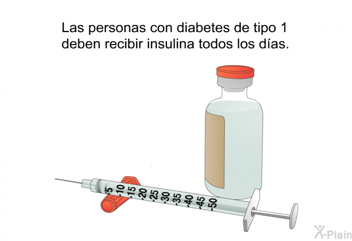 Las personas con diabetes de tipo 1 deben recibir insulina todos los das.