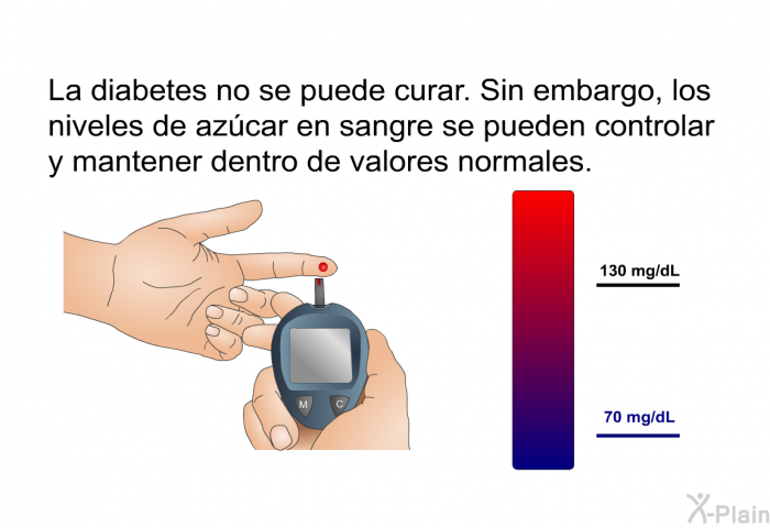 La diabetes no se puede curar. Sin embargo, los niveles de azcar en sangre se pueden controlar y mantener dentro de valores normales.