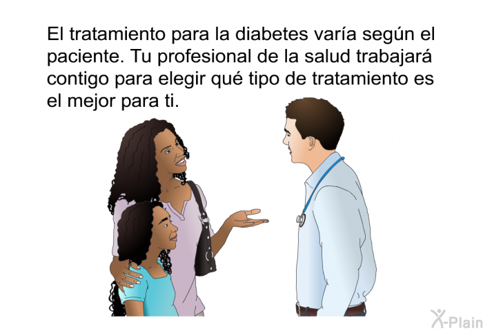 El tratamiento para la diabetes vara segn el paciente. Tu profesional de la salud trabajar contigo para elegir qu tipo de tratamiento es el mejor para ti.