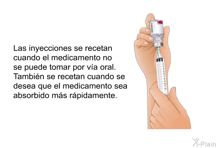 Las inyecciones se recetan cuando el medicamento no se puede tomar por va oral. Tambin se recetan cuando se desea que el medicamento sea absorbido ms rpidamente.