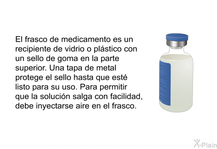 El frasco de medicamento es un recipiente de vidrio o plstico con un sello de goma en la parte superior. Una tapa de metal protege el sello hasta que est listo para su uso. Para permitir que la solucin salga con facilidad, debe inyectarse aire en el frasco.